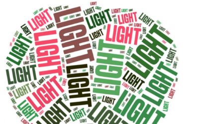 Nueva normativa sobre denominaciones «light» y similares