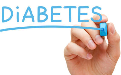 El origen de la Diabetes tipo 2